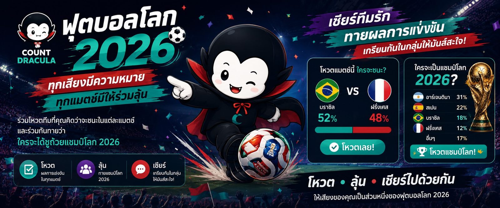 ทายผลบอลโลก 2026 กับท่านเค้า — โหวต ลุ้น เชียร์ไปด้วยกัน